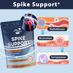 Close-up of the enzyme blend label