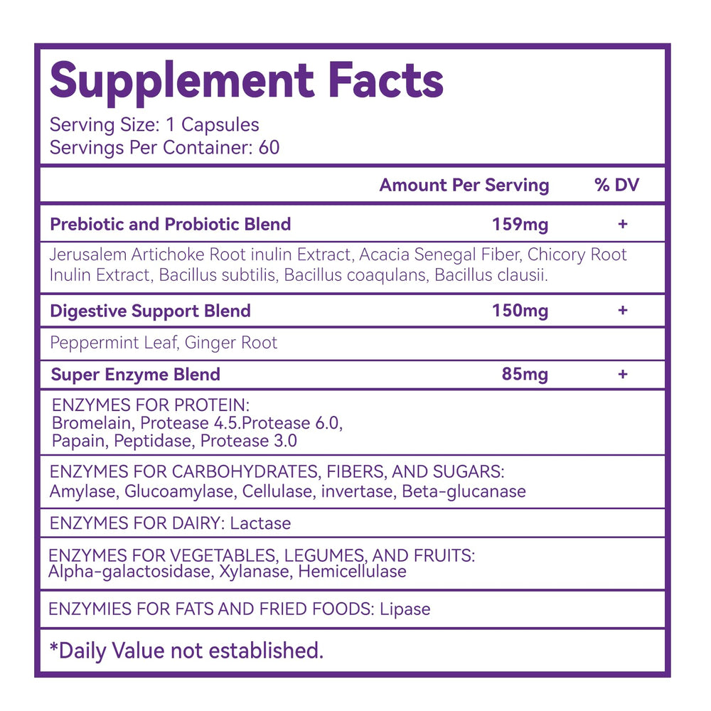 Close-up of enzyme complex bottle label