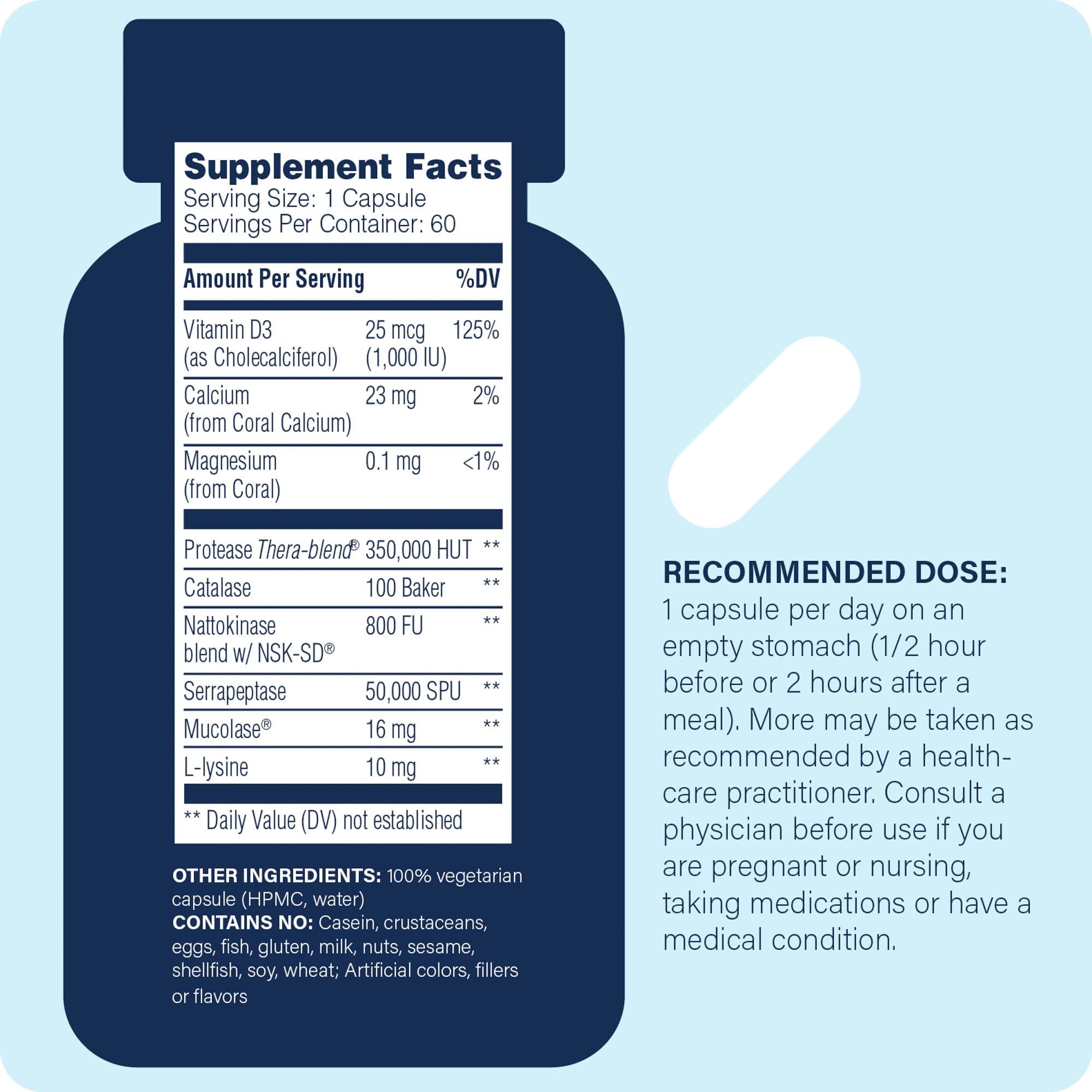 Product label for Enzyme Defense Pro