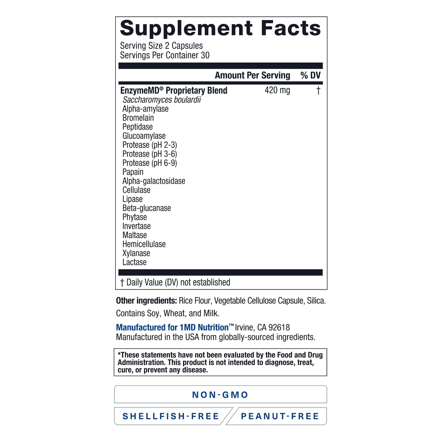 Digestive system illustration showing enzymes at work