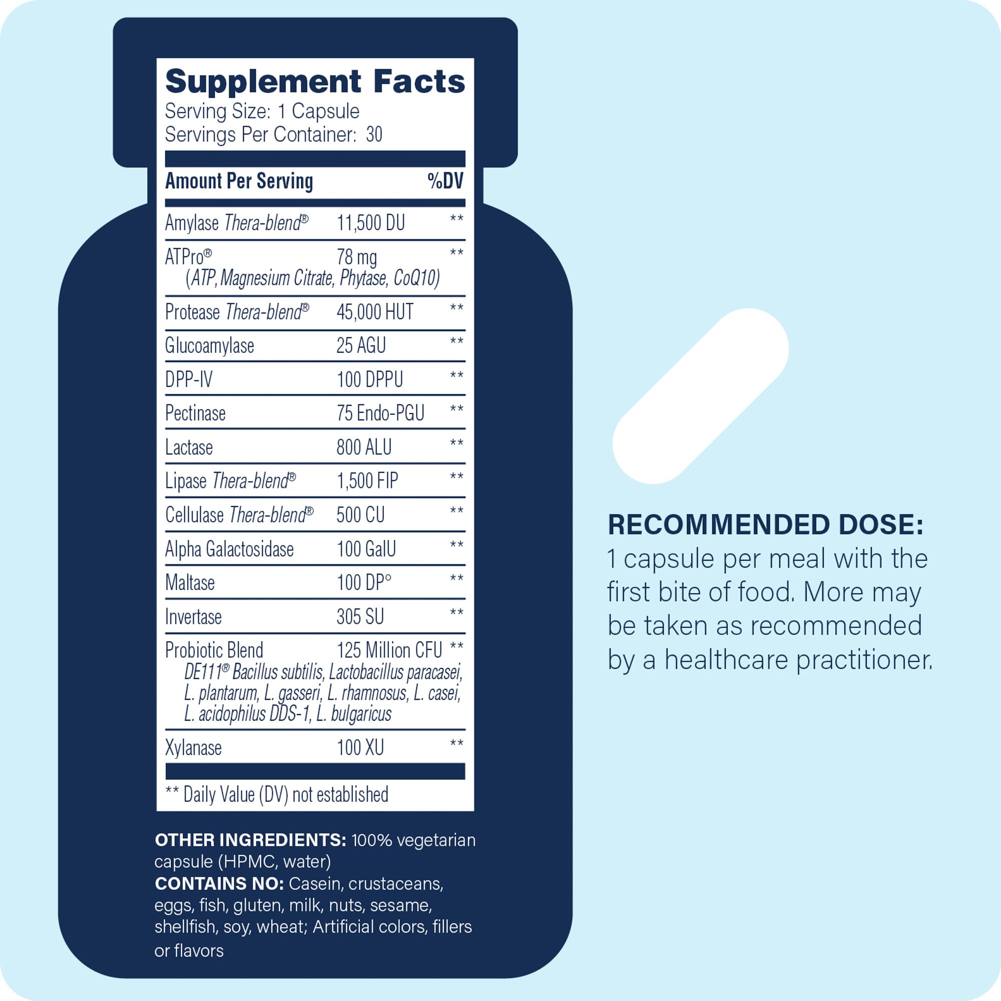 Close-up of Complete Digestion ingredients and probiotic blend