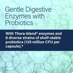 Digestive enzyme blends aiding fat, fiber, protein, and carbohydrate digestion