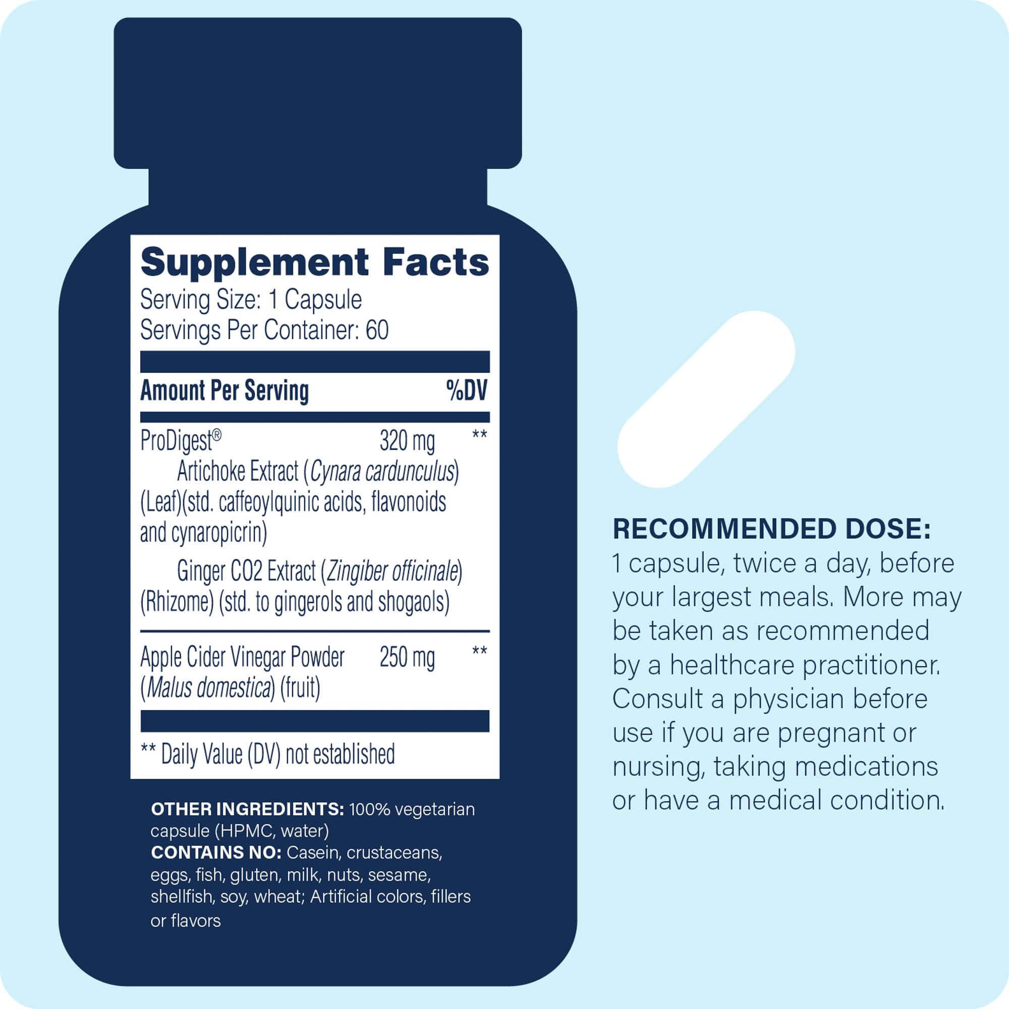 ProDigest blend illustration featuring artichoke and ginger