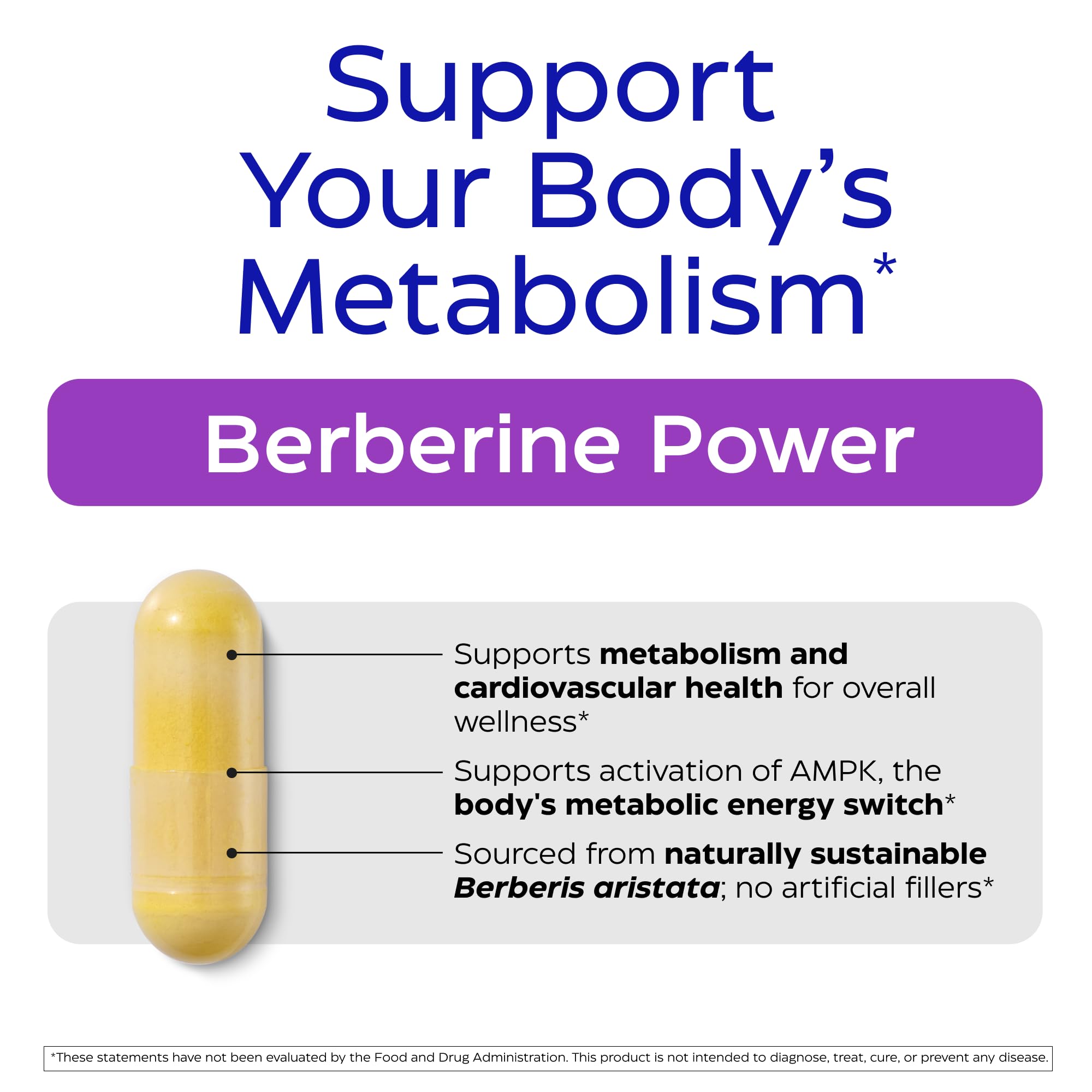 Close-up of Berberine HCl capsules