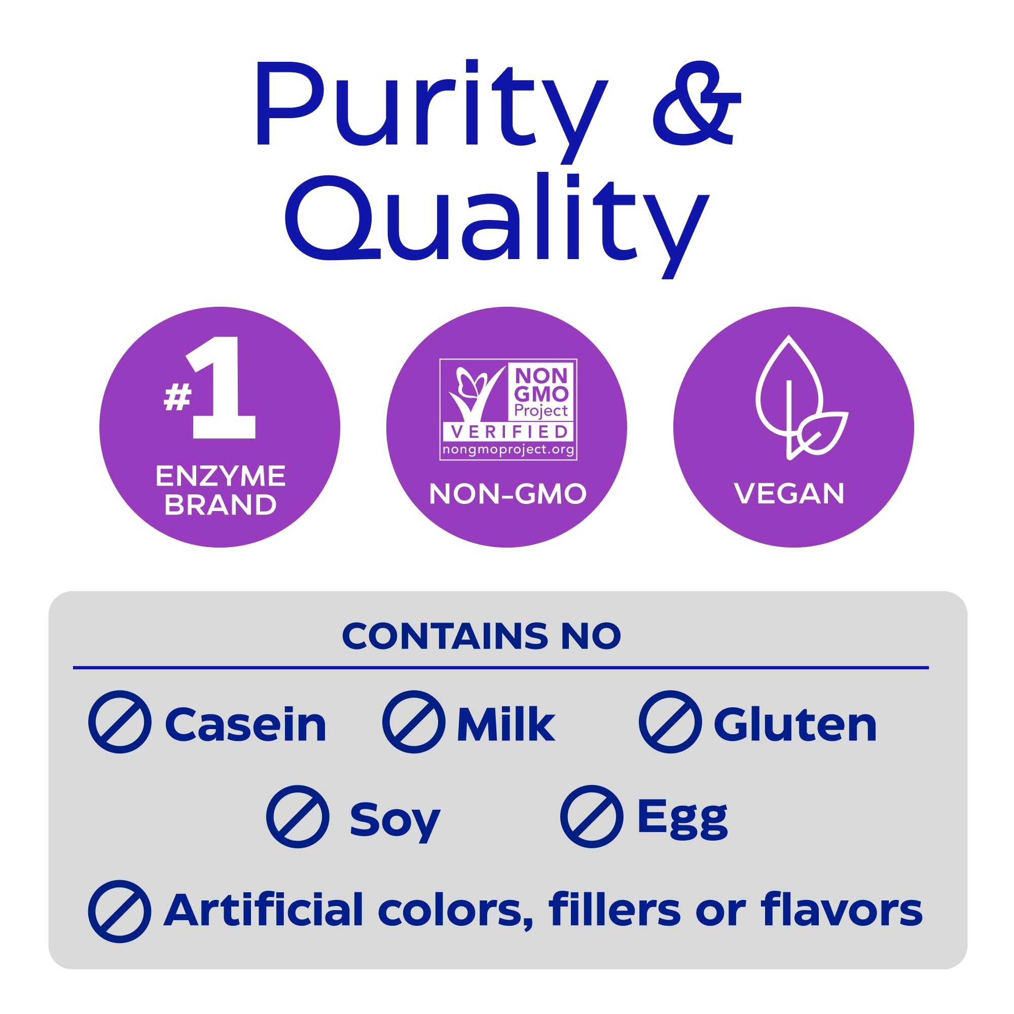 Nutrition label close-up on Berberine bottle