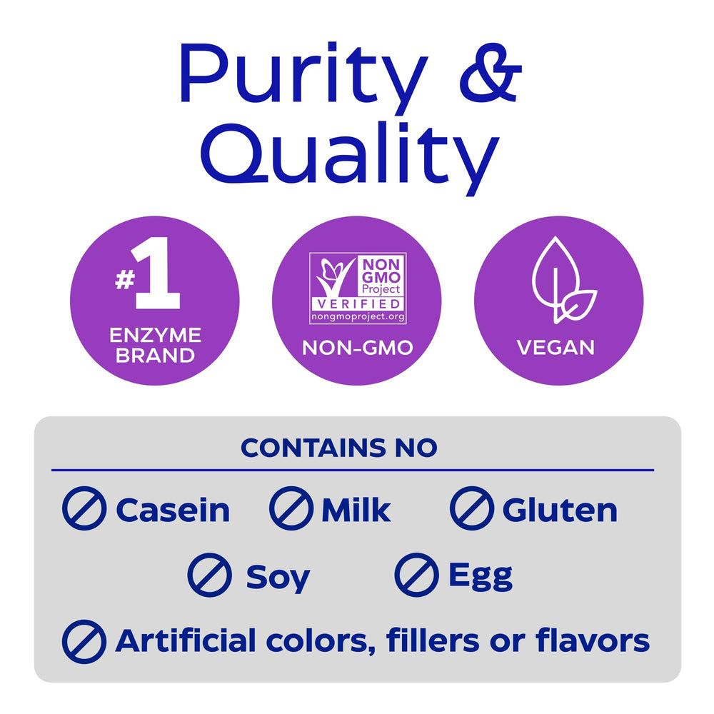 Nutrition label close-up on Berberine bottle