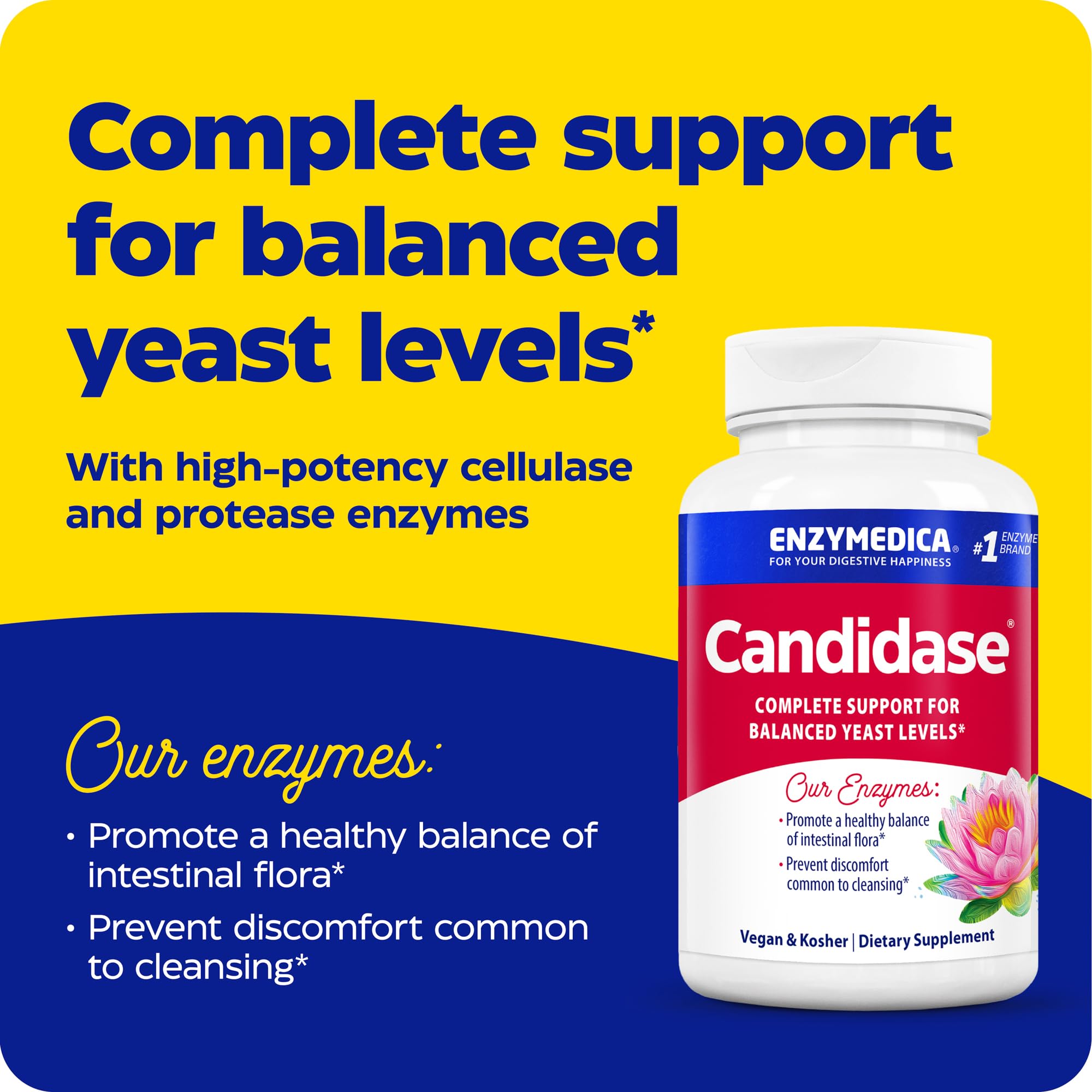 Enzymedica Candidase packaging shot
