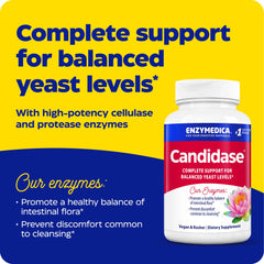 Enzymedica Candidase packaging shot