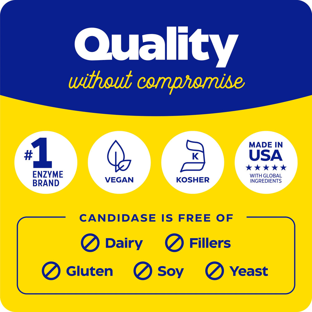 Vegan and kosher certification icons for Candidase