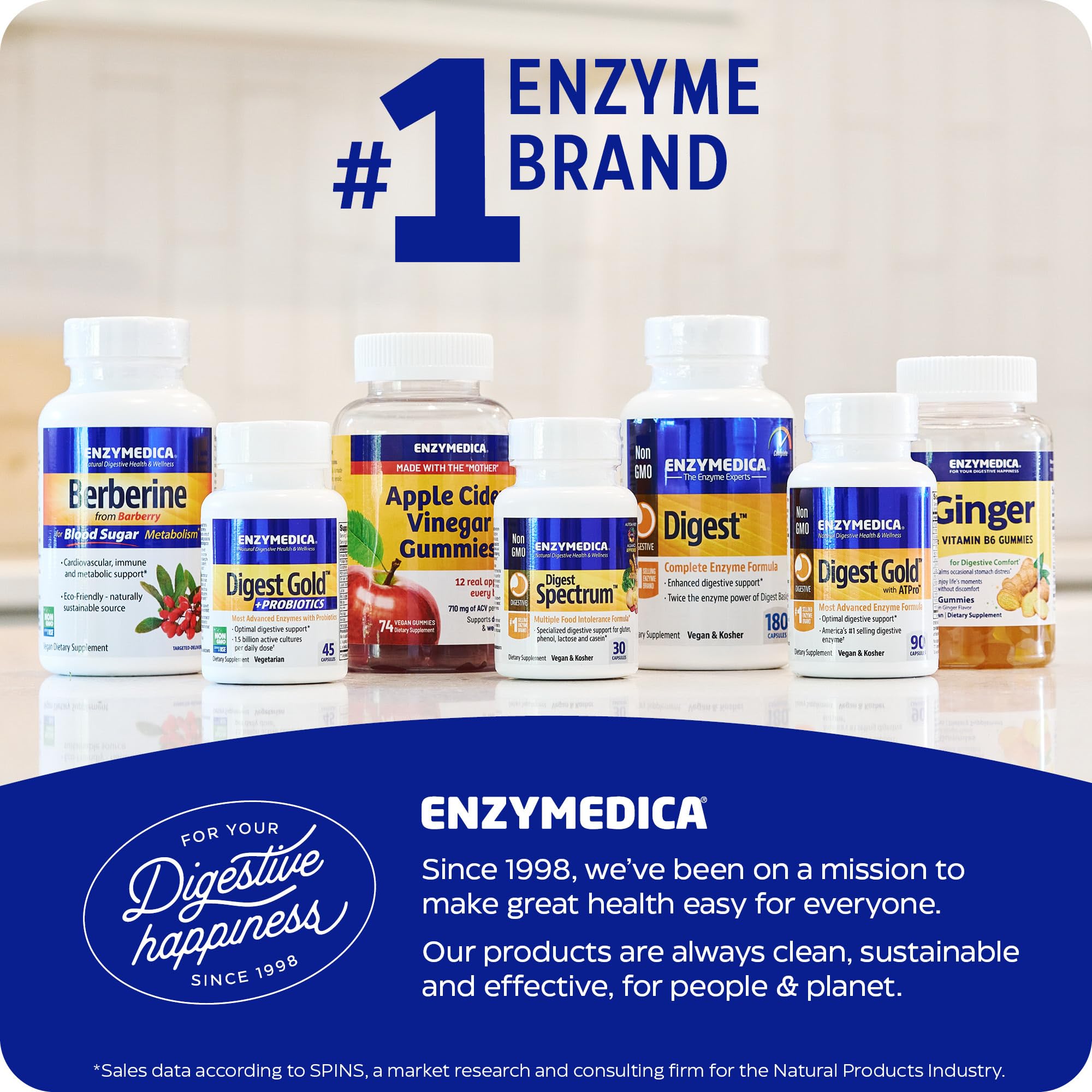 Enzymedica Digest product in a consumer-ready box