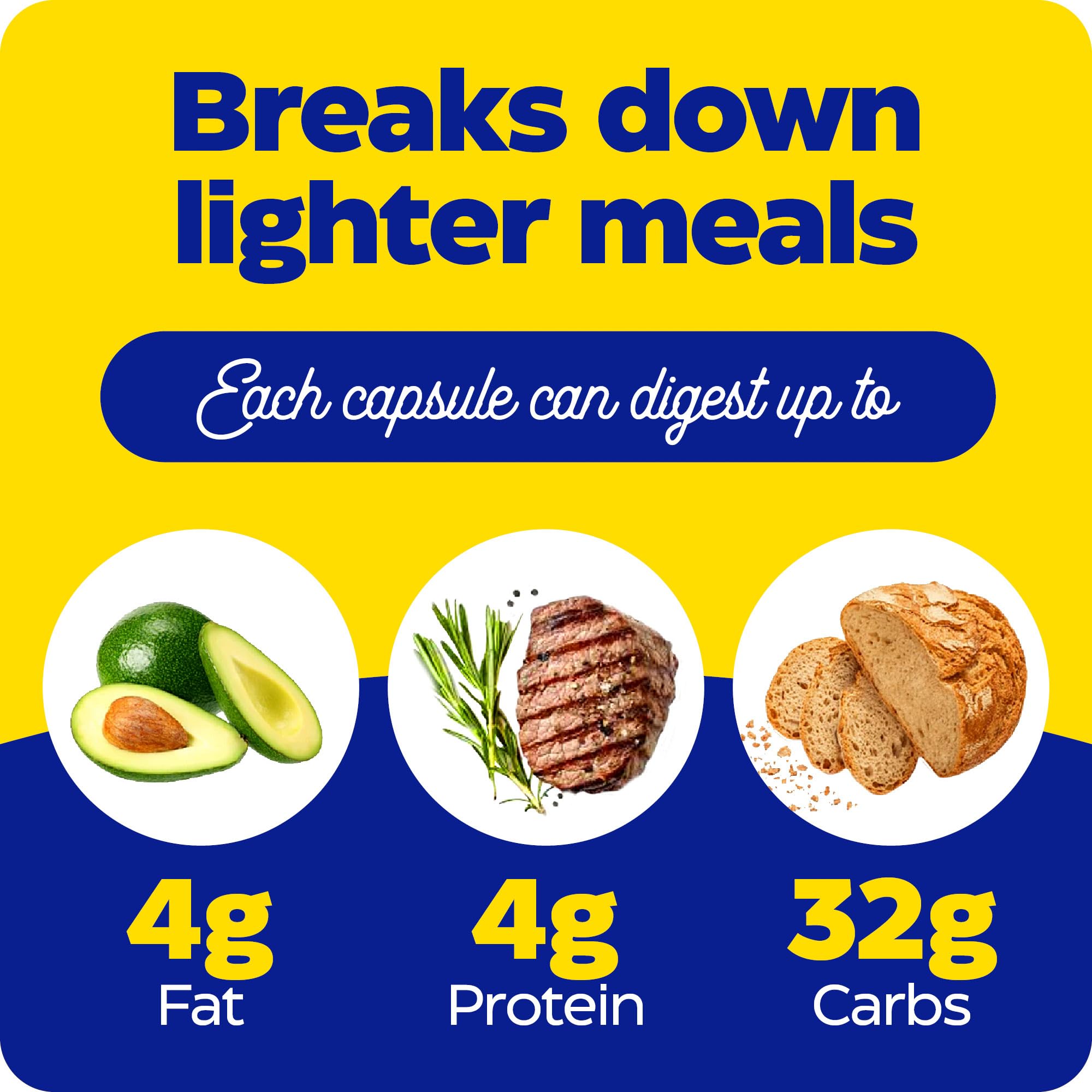 90-count bottle of Enzymedica Digest Basic