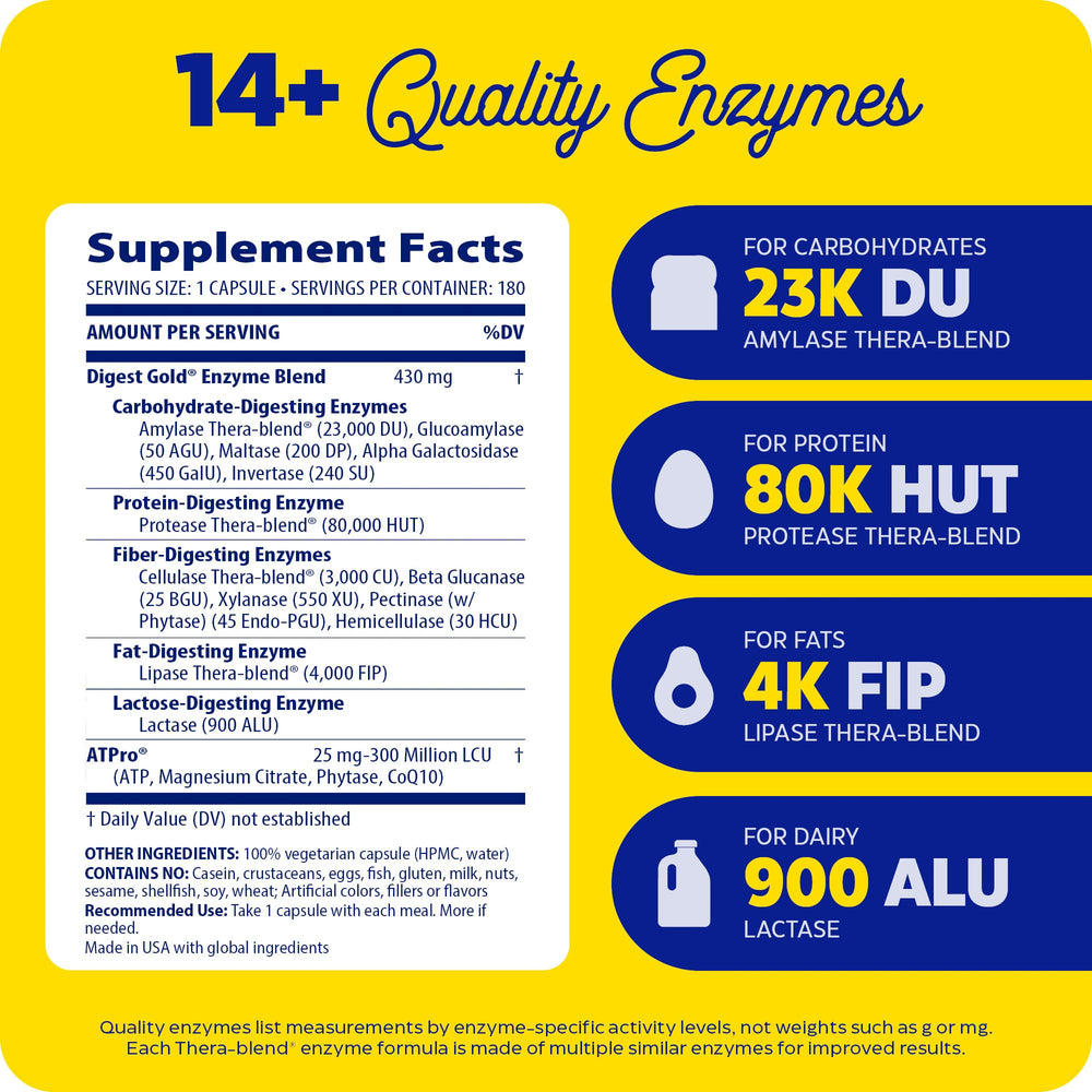 Enzymedica Digest Gold ATPro label hero emphasizes purity and vegan certification.