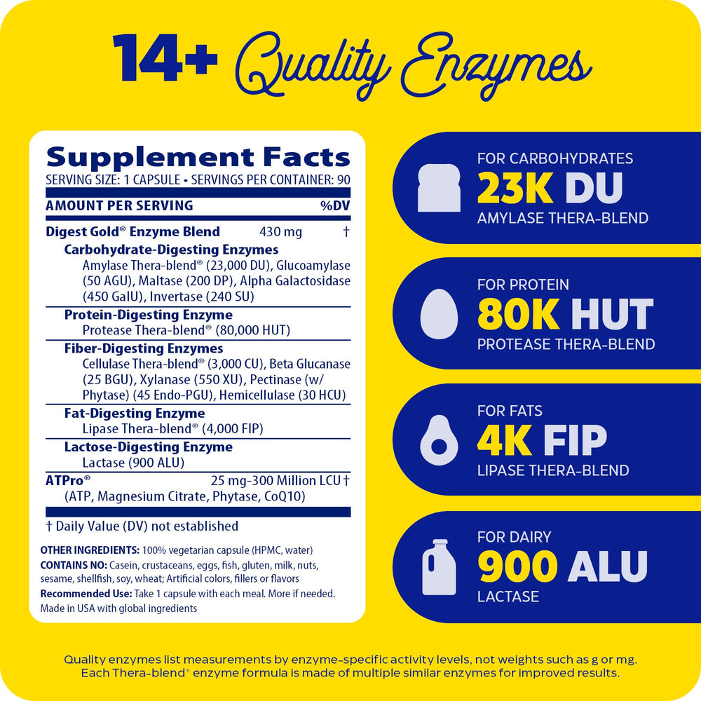 Digest Gold capsules ready for daily use with meals