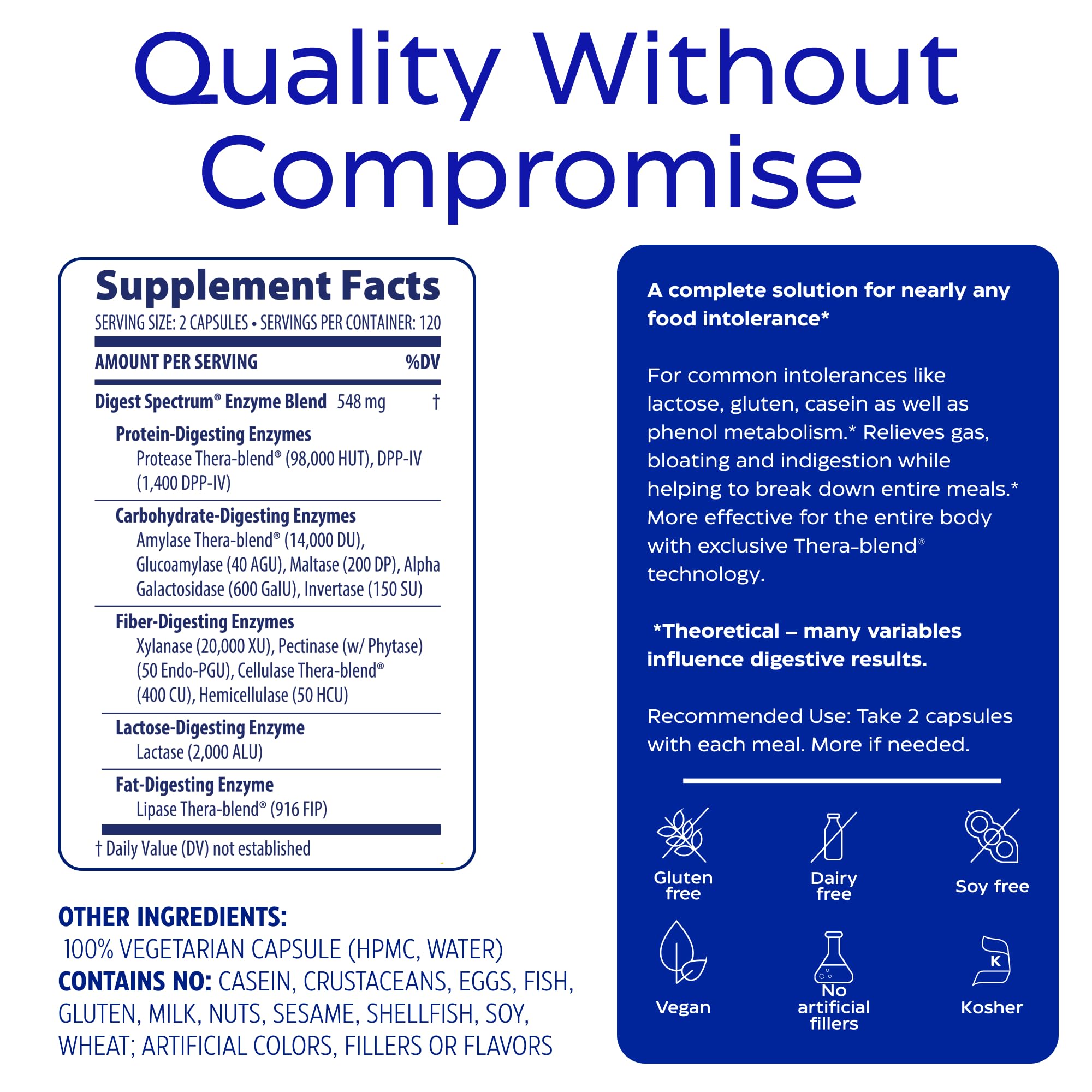 Allergen-free icons: gluten-free, dairy-free, soy-free