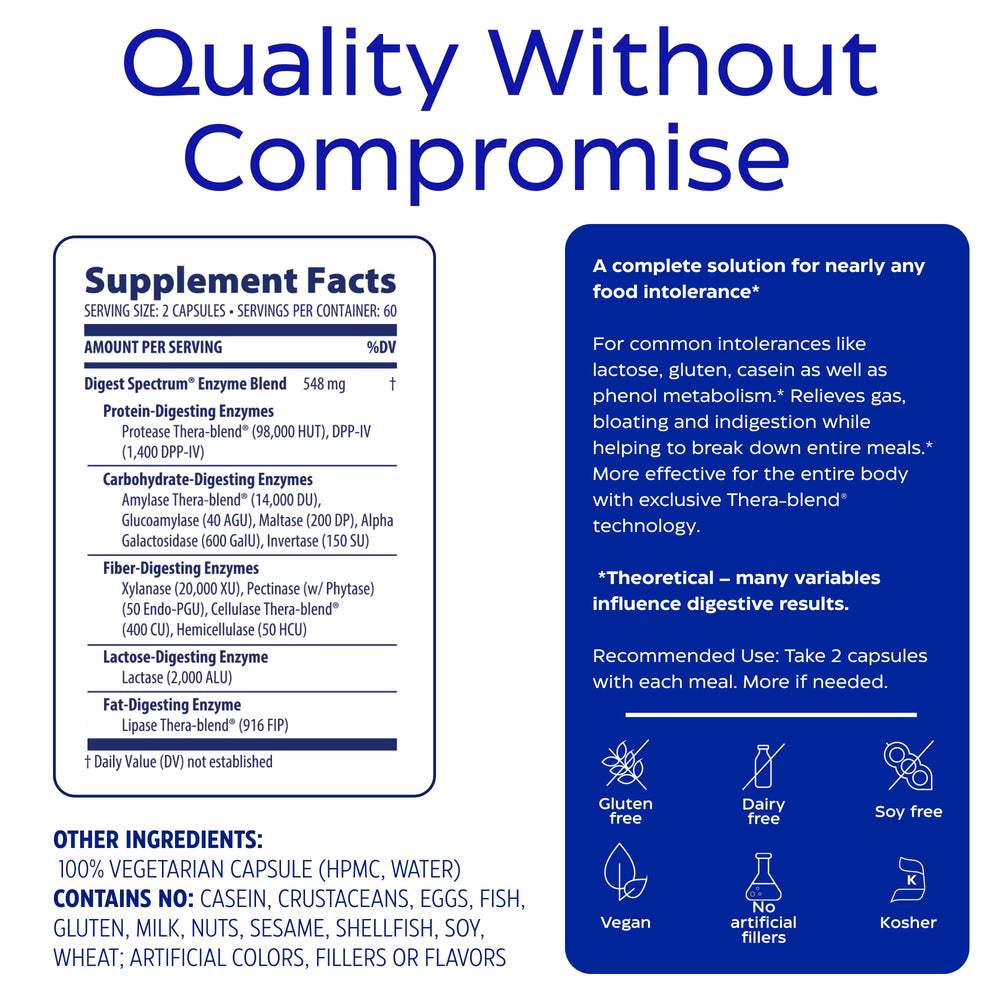 Digest Spectrum label indicating dairy free and soy free