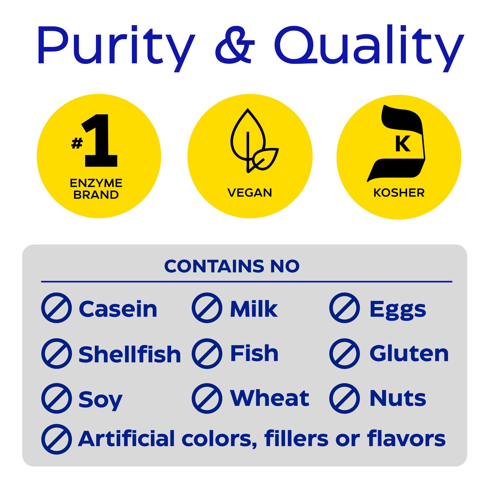 Vegan and gluten free Digest Spectrum formula