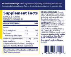 Two gummies placed on a white surface