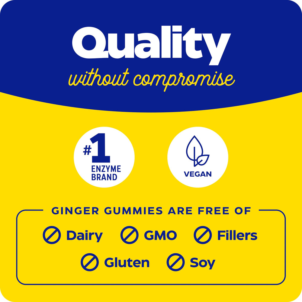Label highlights 200 mg ginger per serving