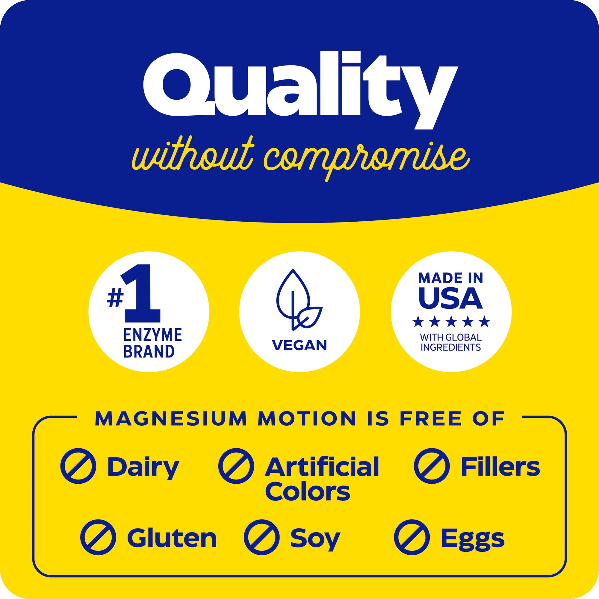 Dosage instruction: take 1 capsule twice daily