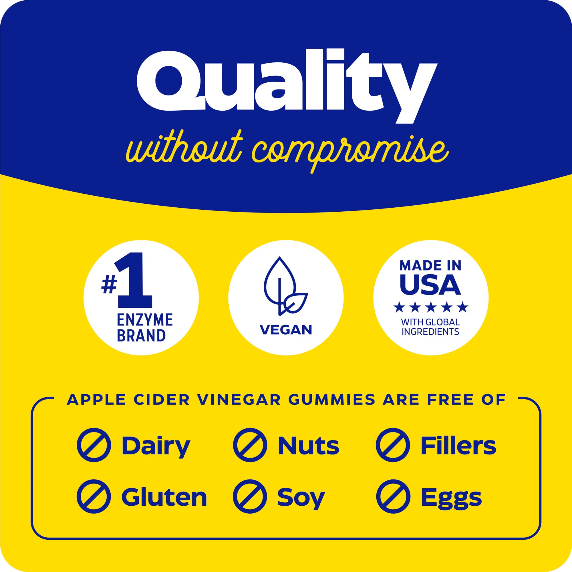 Enzymedica gummies are gluten-free, dairy-free, soy-free with no artificial colors or flavors