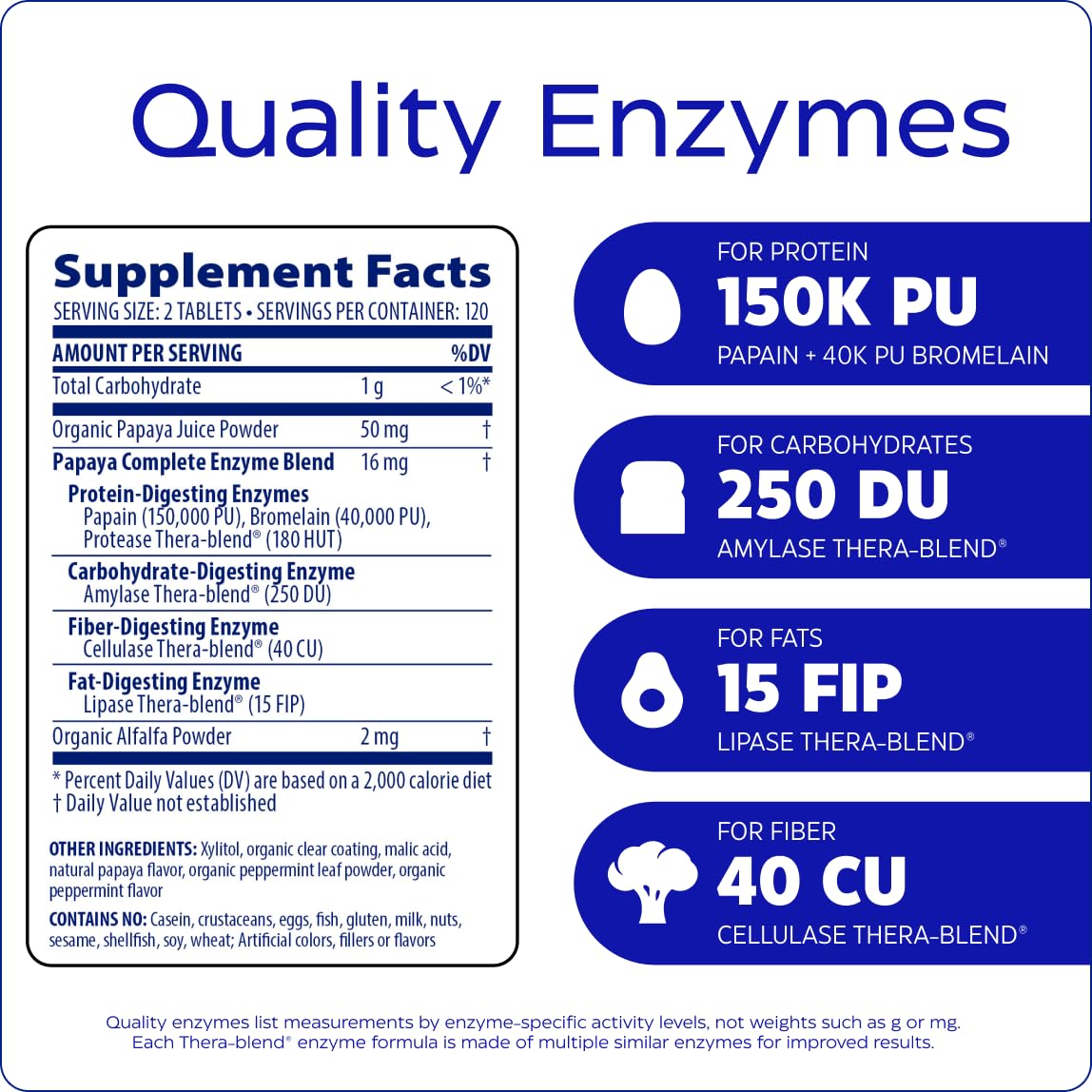 Vegan badge on Enzymedica Papaya Enzymes packaging