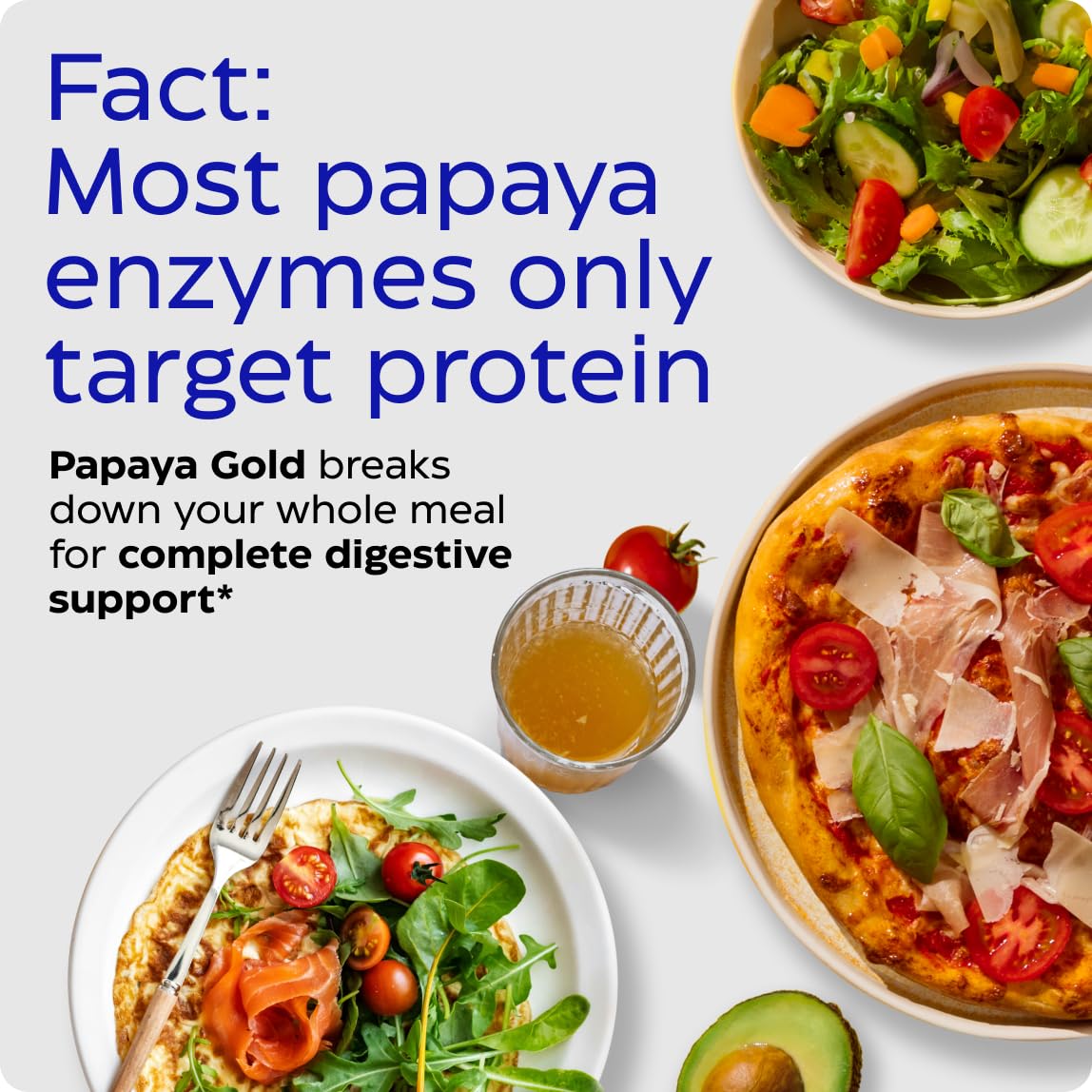 Bromelain and papain enzyme icons