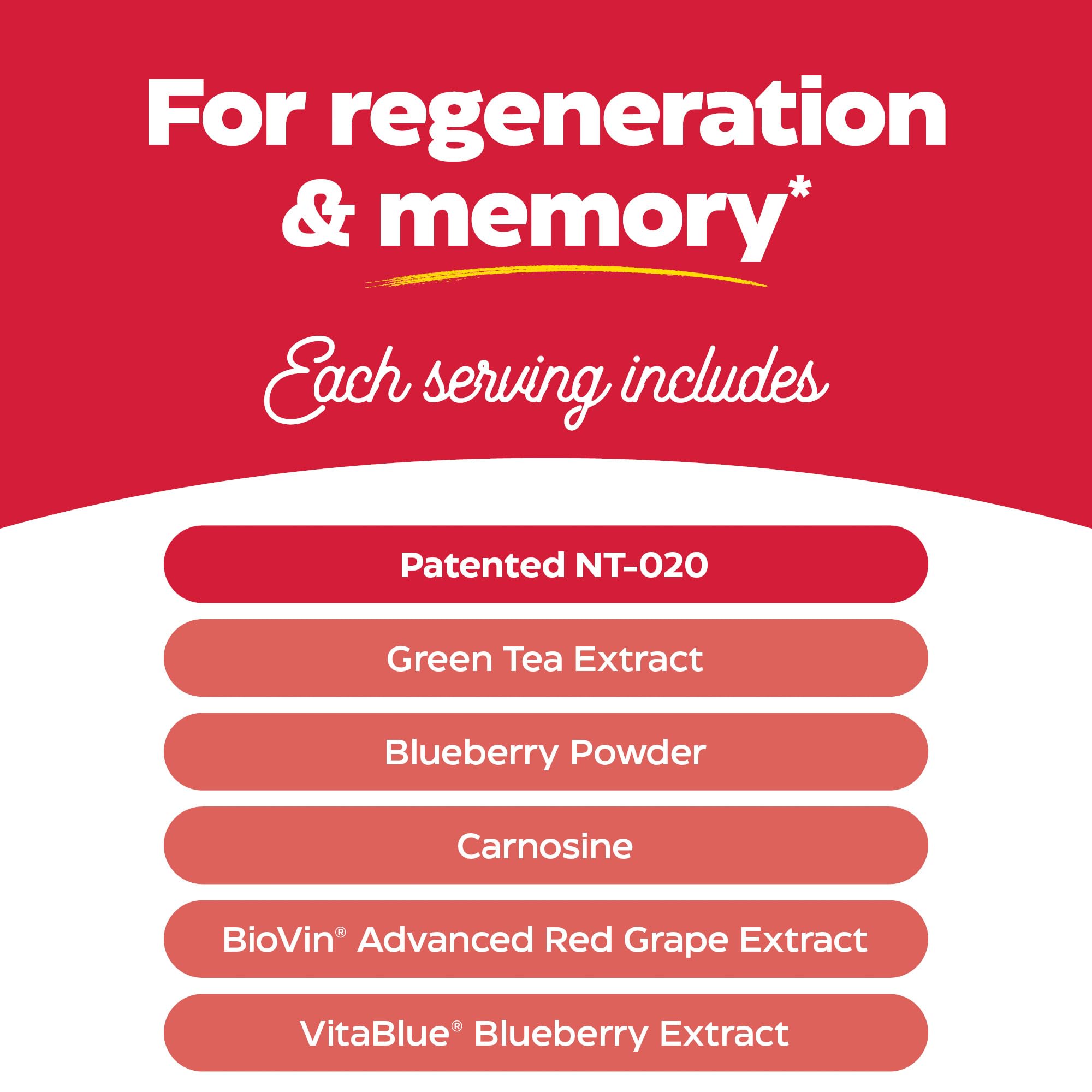 Icons representing Alpha-Lipoic Acid, SOD, and Glutathione
