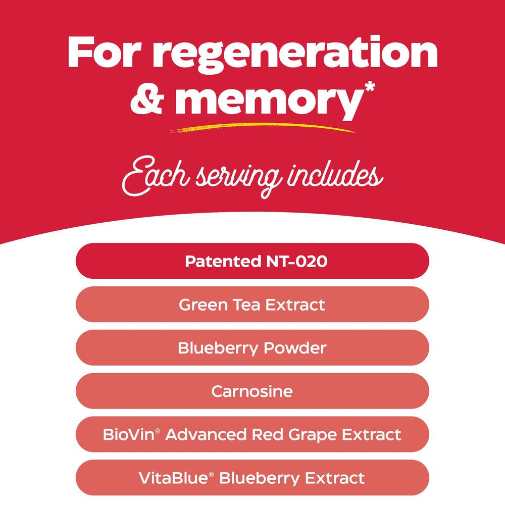 Icons representing Alpha-Lipoic Acid, SOD, and Glutathione