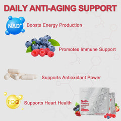 Liposomal NAD+ liquid absorption illustration