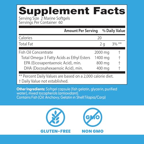 Nutrition label showing 800 mg EPA and 400 mg DHA per serving