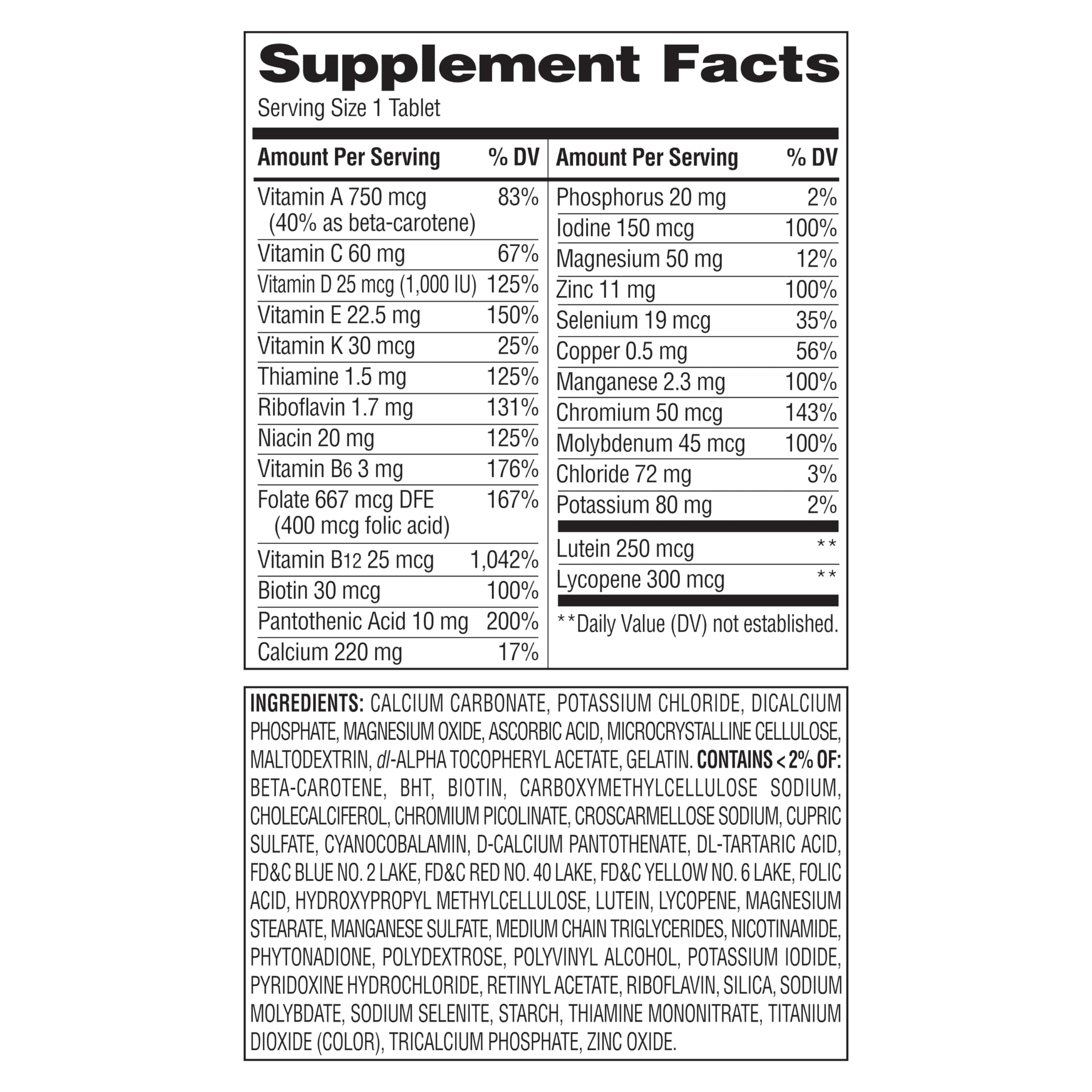 Front label showing 220 count in Equate 50+ multivitamin two-pack