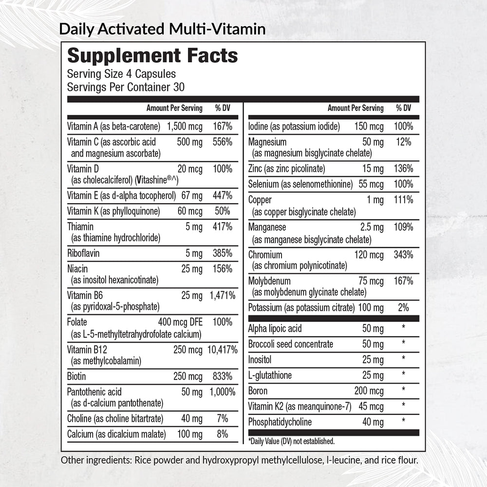 Back label of Equilife Daily Activated Multivitamin bottle