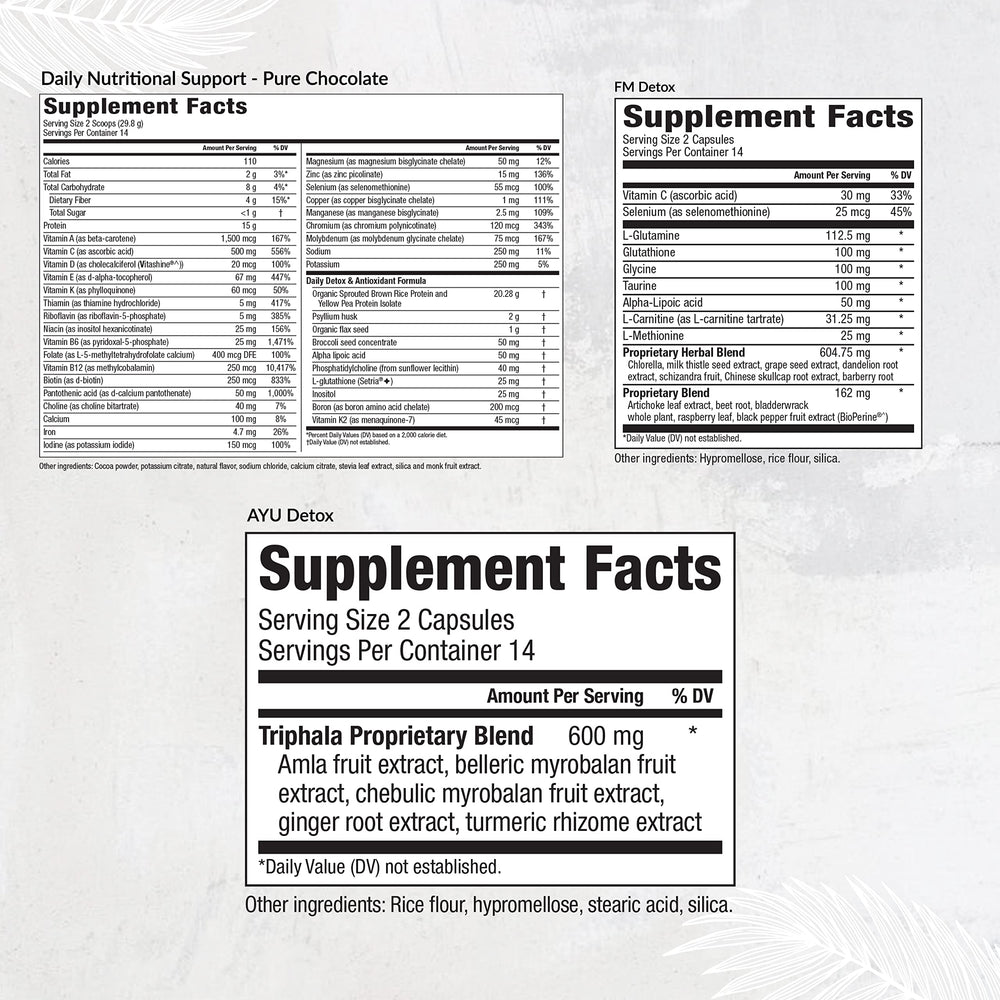 Equilife Detox chocolate shake glass highlights convenient, protein-rich meal replacement for on-the-go days