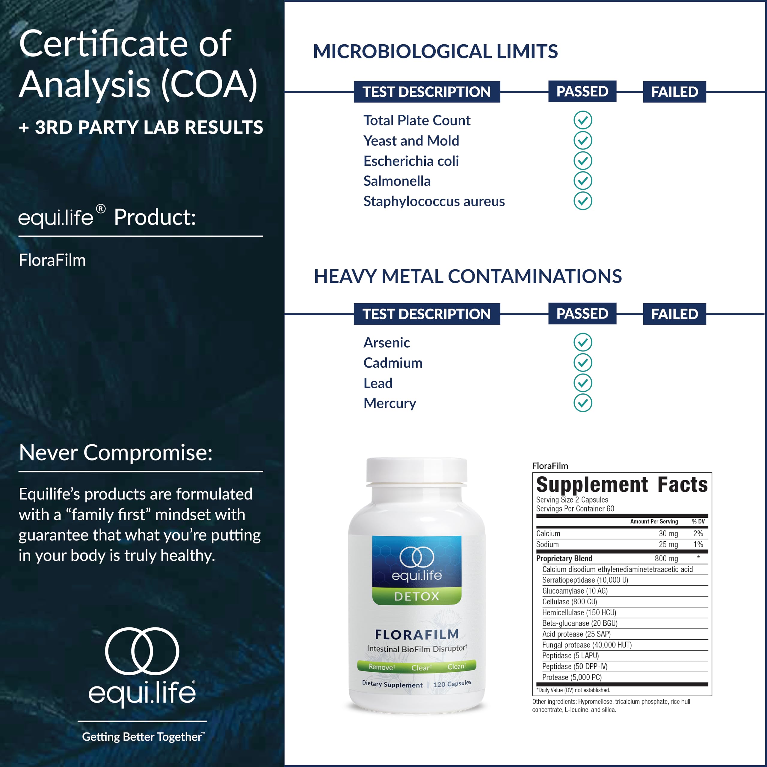 Lifestyle shot representing digestive health and wellness