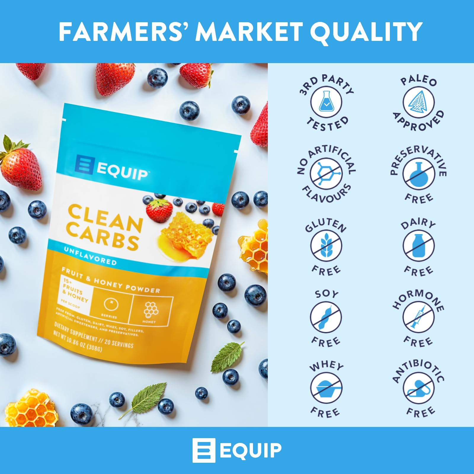 Equip Foods Clean Carbs fruit collection shows antioxidant-rich carb sources.