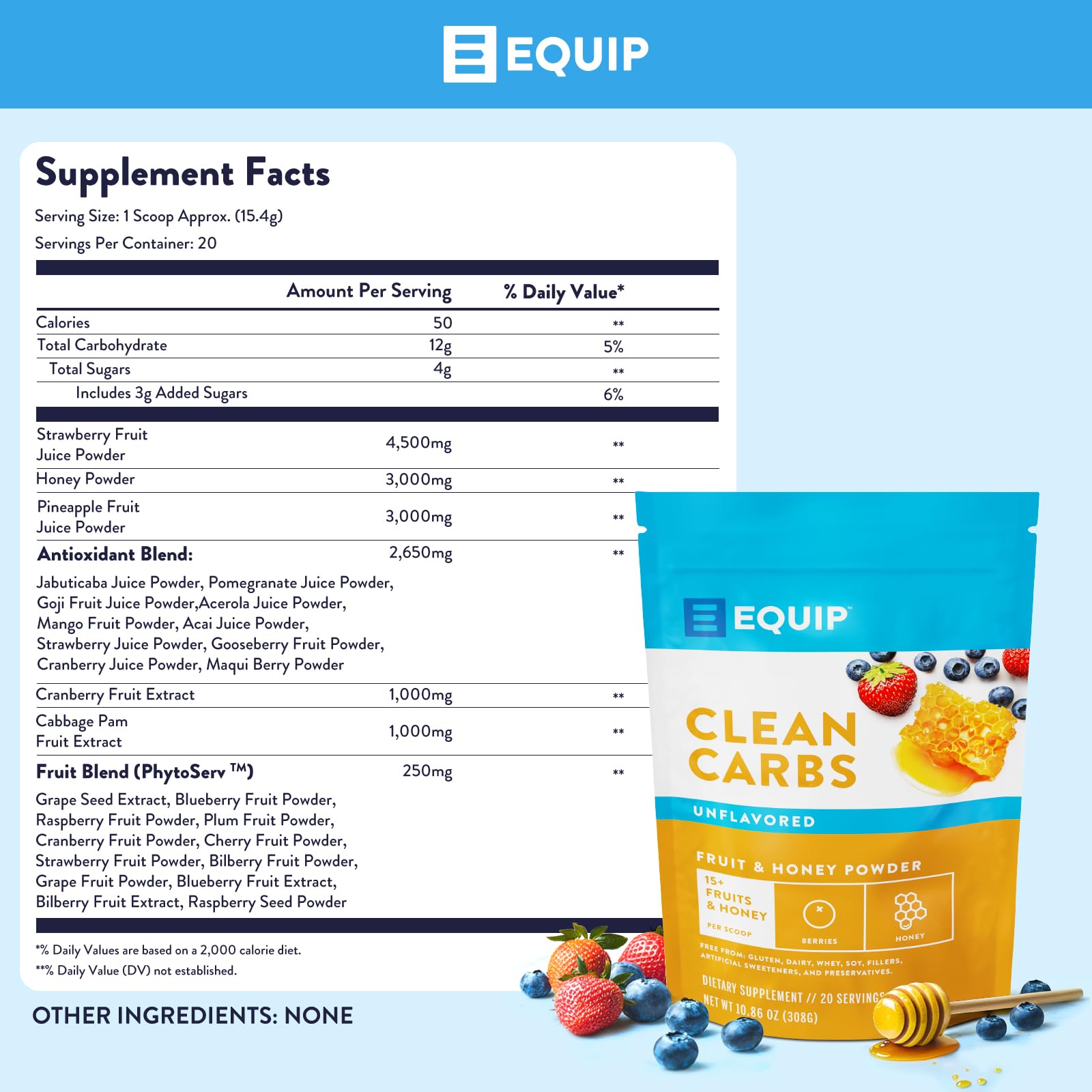 Equip Clean Carbs ingredients label lists 15+ fruits and honey for nutrition.