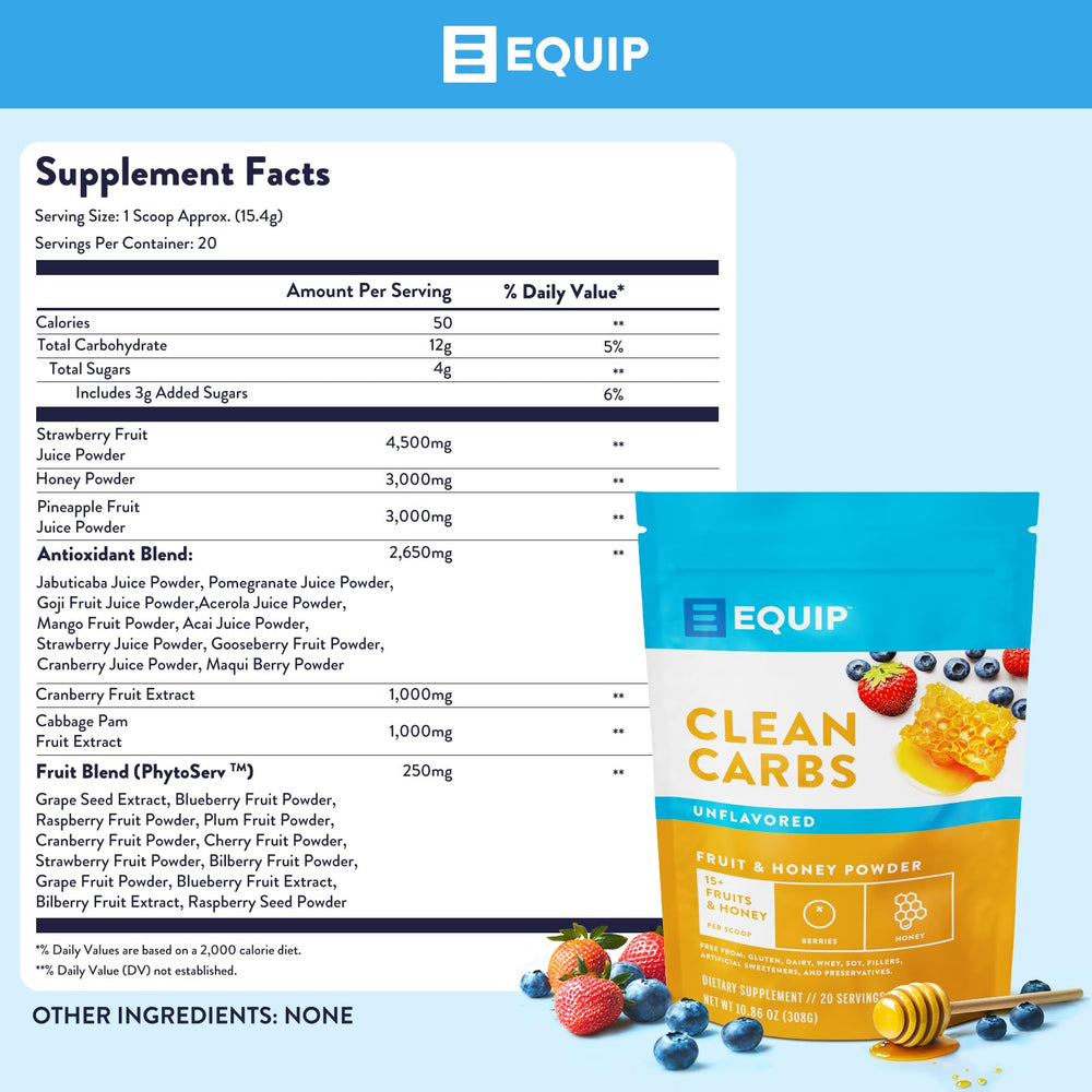 Equip Clean Carbs ingredients label lists 15+ fruits and honey for nutrition.