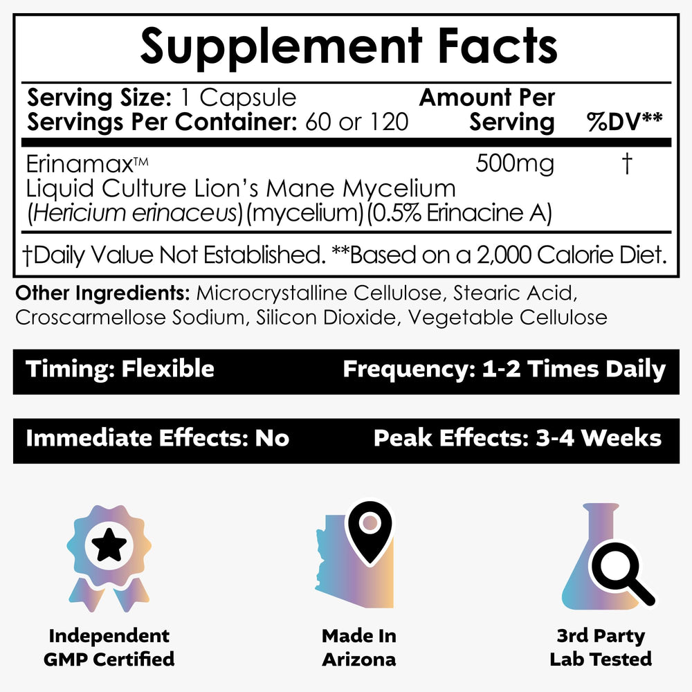 Bottle of Erinamax Lion's Mane 500mg capsules (60 count) showing Erinacine A note