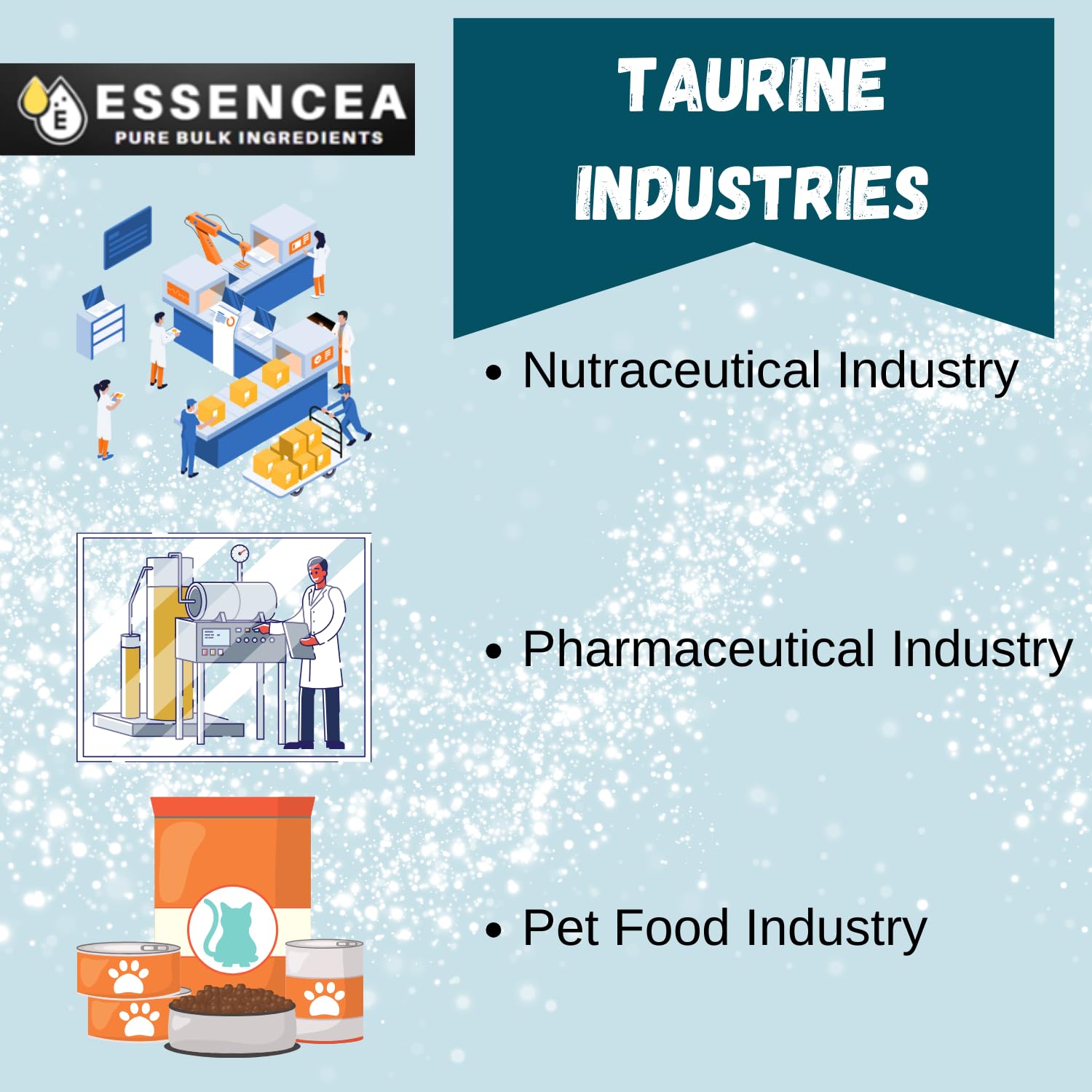 Quality inspection note for Essencea Taurine Powder batch