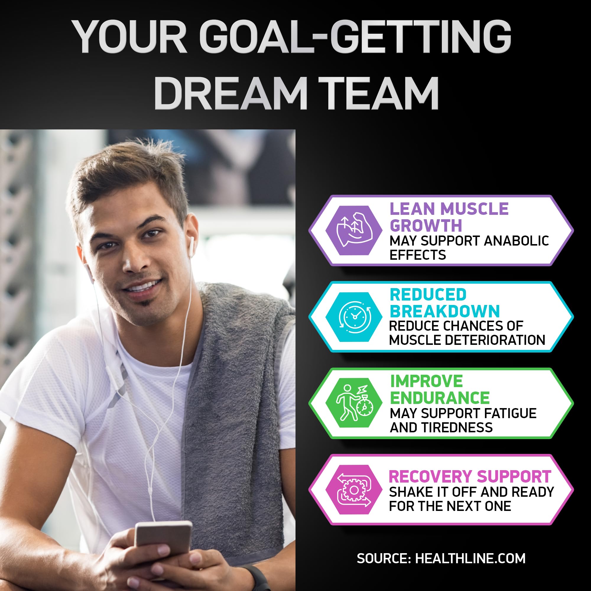 Vegan BCAA capsules for muscle growth and recovery