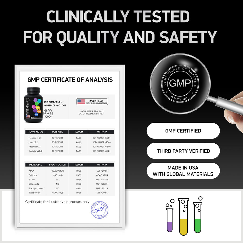 Advanced amino formula for energy and protein synthesis