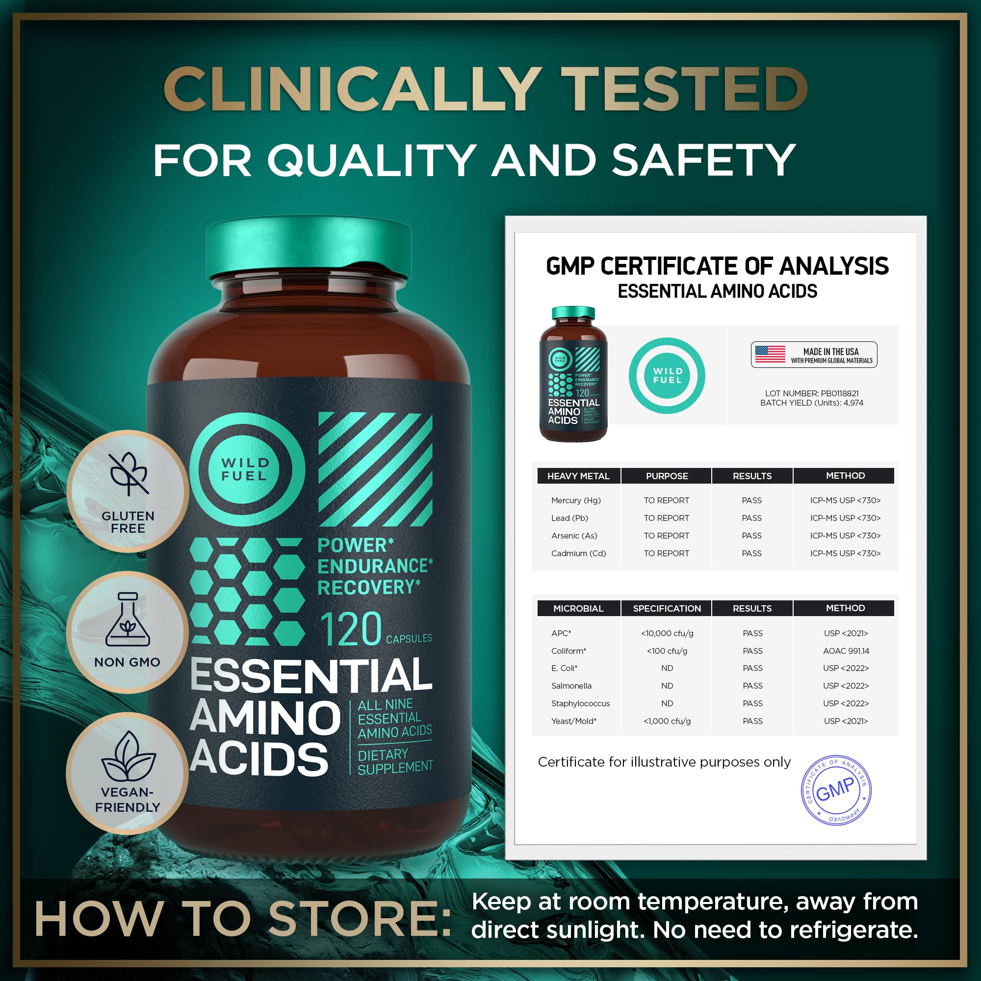 Collagen support and overall wellness from EAAs