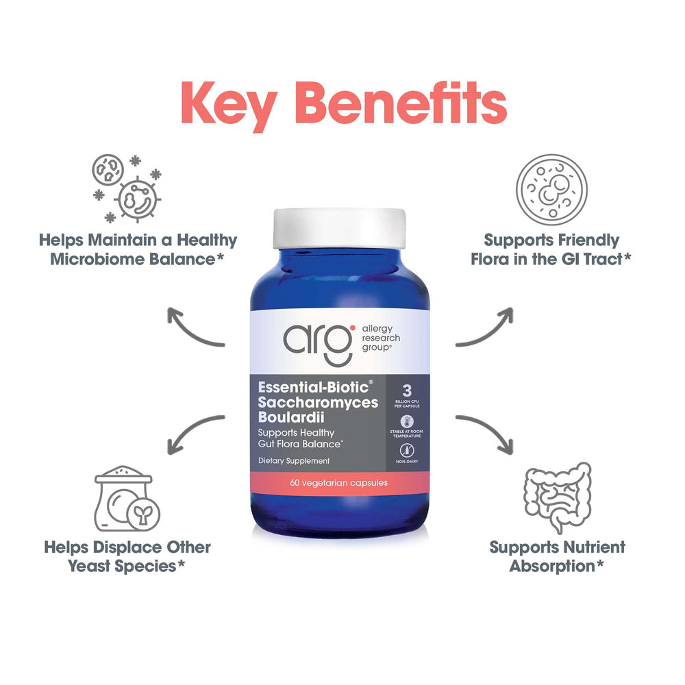 60-count bottle packaging of Allergy Research Group probiotic