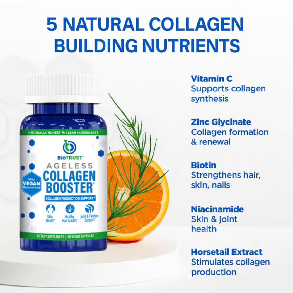 Ingredients: Vitamin C, Zinc, Niacinamide, Biotin, Horsetail Extract