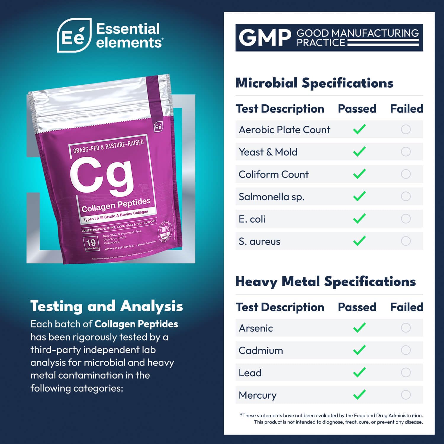 Collagen powder dissolving in water