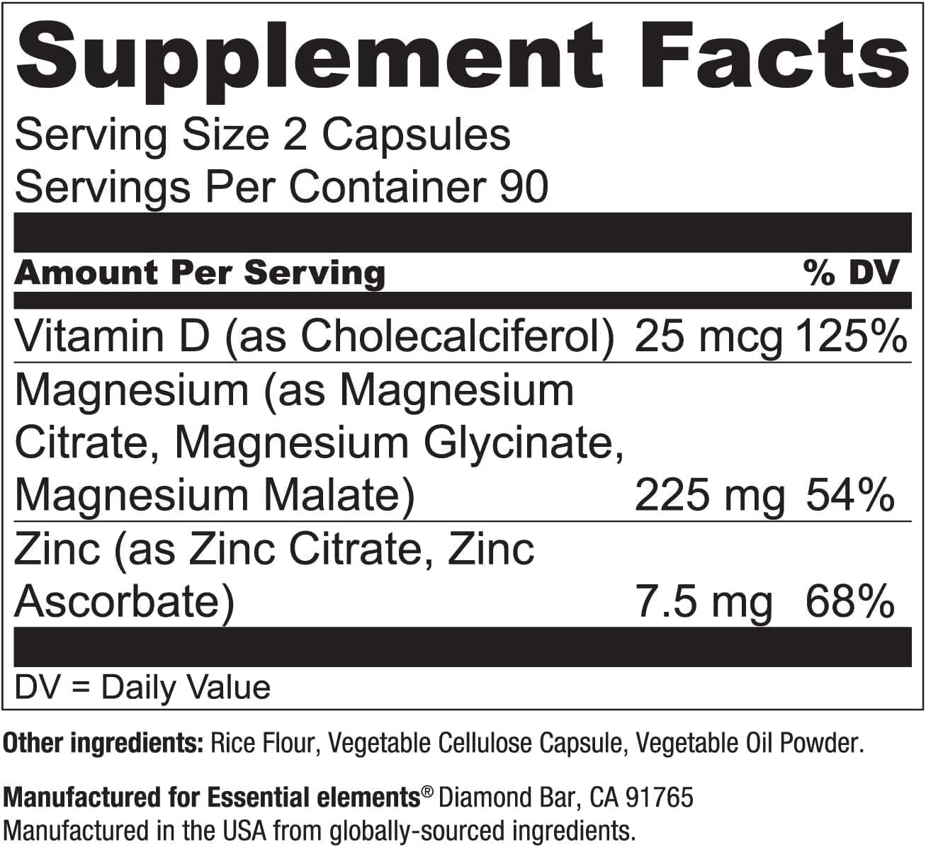 Science and formulation details of the triple-strength magnesium complex