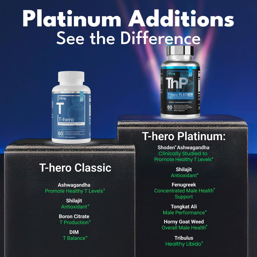 Shilajit resin and supplement capsules