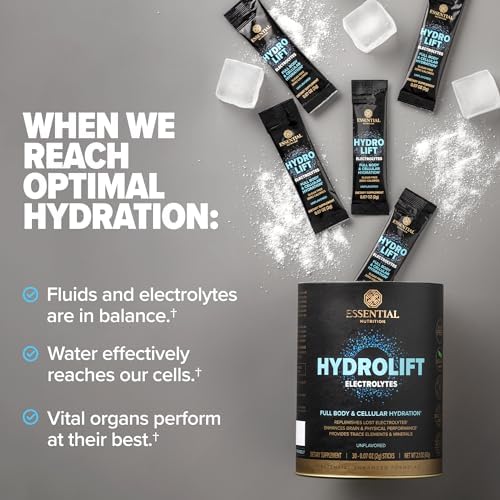 Essential Nutrition Hydrolift electrolytes label with keto-friendly ingredients.