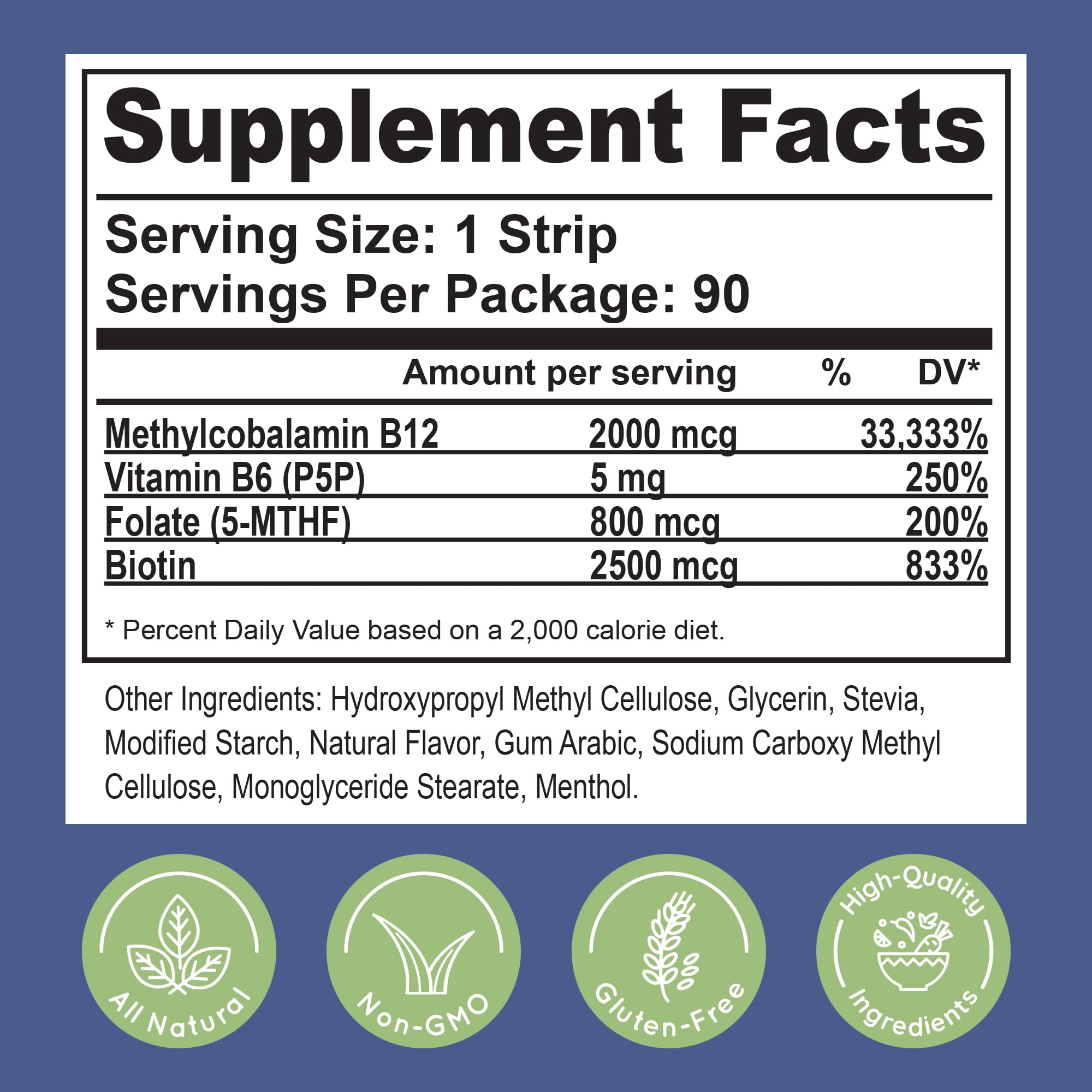 Benefits chart highlighting energy, brain health and nerve support