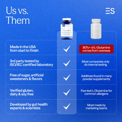 Gluten-free dairy-free soy-free non-GMO L-Glutamine supplement label